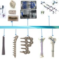 PATIENT CARE & HOME CARE PRODUCTS